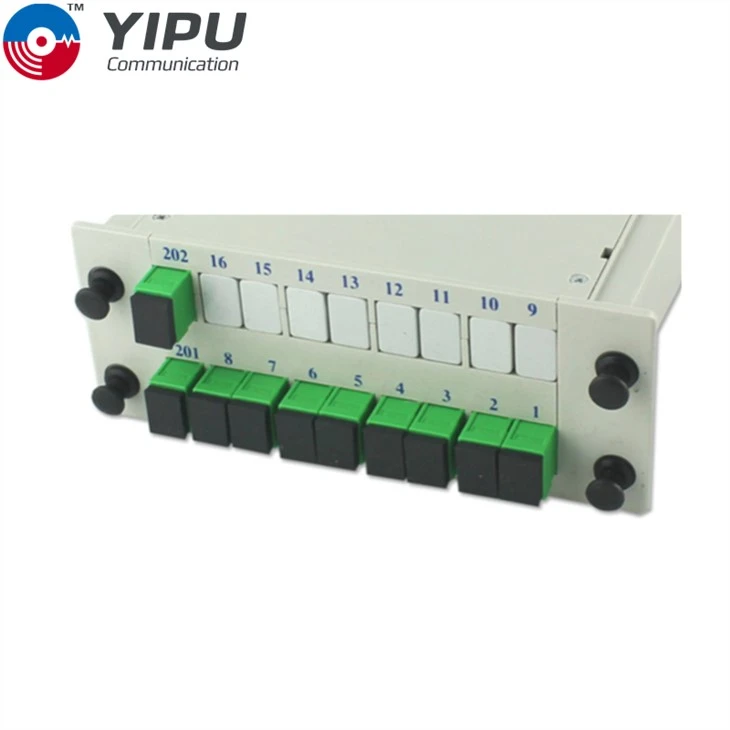 Fiber Optic Cable Splitter Plug-in Module